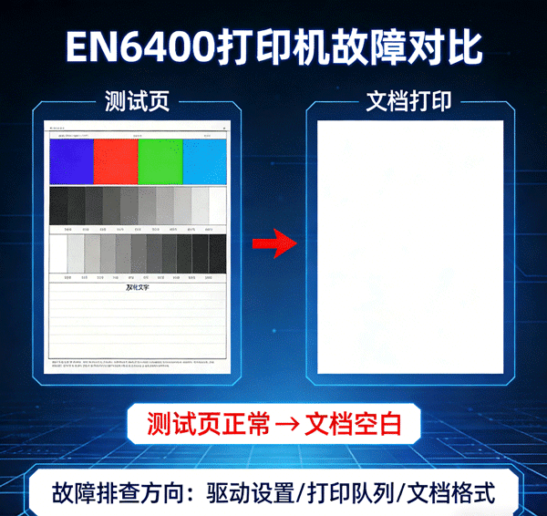 EN6400 打印机测试页可正常打印,但文档打印为空白页